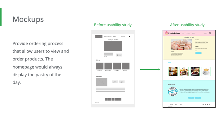 Mockup of bakery home page page before and after usability study.