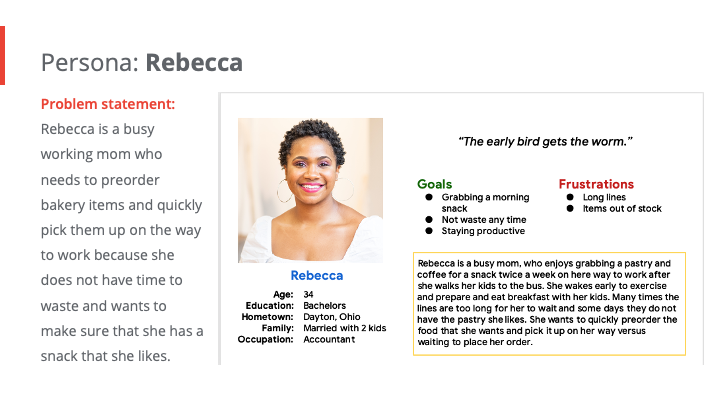 User Persona for the Bakery Website